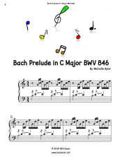 Bach Prelude in C Major BWV 846