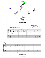 Fur Elise Piano For Beginners